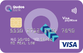 Credit Cards Image